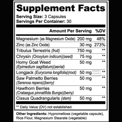 MANERGY | Energy, Memory, Vitality – All in One Bottle! [Engraved in Your DNA!]